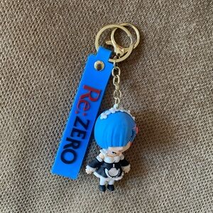 Blue Character Keychain